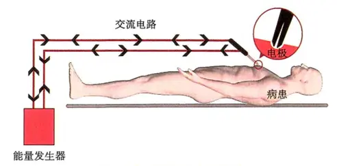 5-26091QA402X1.png