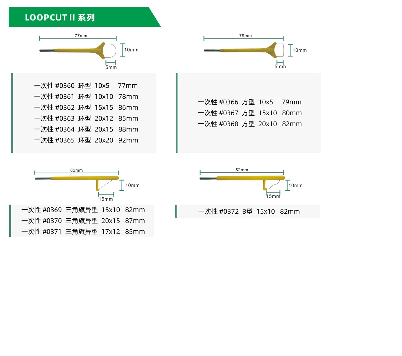 LOOPCUT II 系列