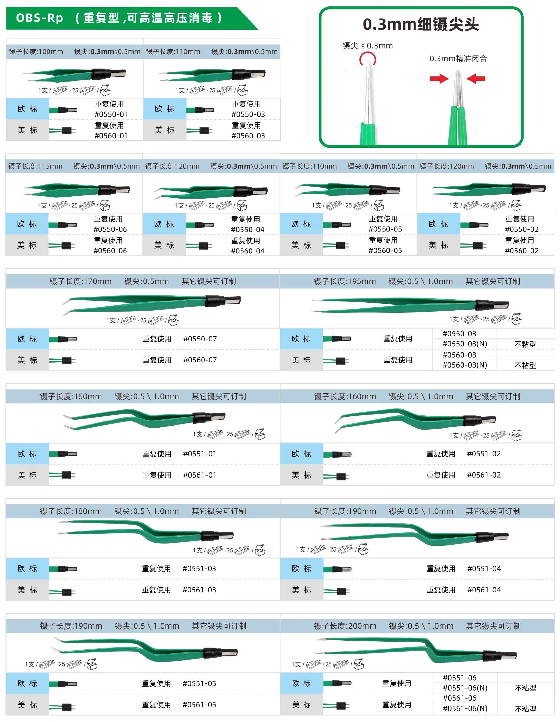 OBS-Rp 重复型，可高温高压消毒