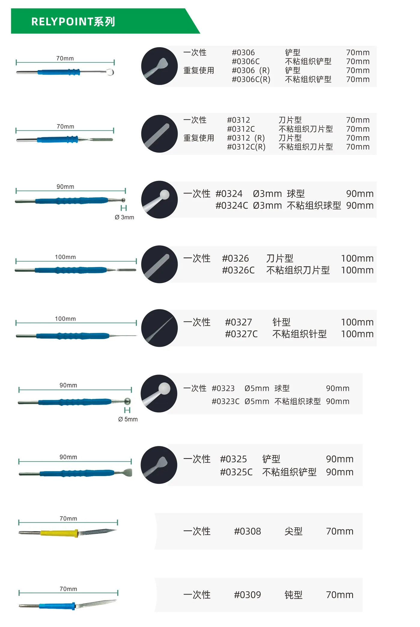 RELYPOINT系列