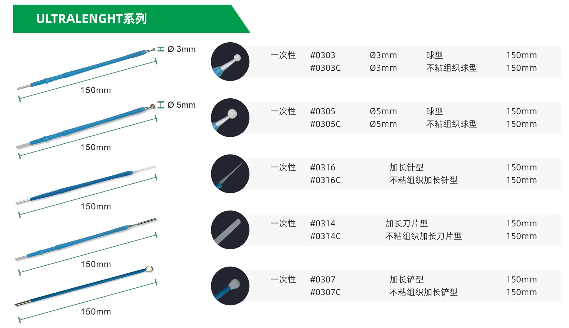 ULTRALENGHT 系列